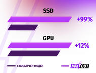 Лаптопи Acer Predator Triton Neo 16 (PTN16-51) - MAXOUT