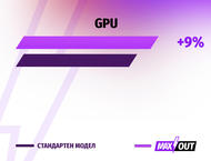 Лаптопи Acer Nitro 14 (AN14-41) - MAXOUT