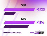 Лаптопи ASUS ROG Strix G16 G614JU-N3111 - MAXOUT