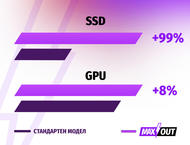 Лаптопи HP Omen 17-ck2002nu - MAXOUT