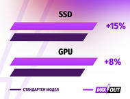 Лаптопи Acer Predator Helios Neo 16 (PHN16-72) - MAXOUT