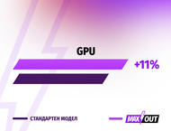 Лаптопи Acer Nitro V 16 (ANV16-71) - MAXOUT