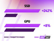 Лаптопи ASUS TUF Gaming F15 FX507VU-LP174 - MAXOUT