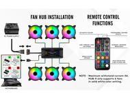 Вентилатори EZDIY-FAB Moonlight 120mm RGB Black - 3 Pack
