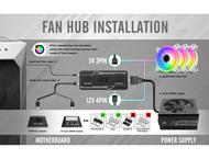 Вентилатори EZDIY-FAB Moonlight 120mm RGB PWM White - 5 Pack