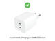Зарядни устройства Mophie Essentials Power Adapter Dual USB-C-PD-50W-White-EU