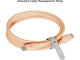 Кабели и Адаптери Motorola Silicone 2m Cable C-C 5A, Peach Fuzz