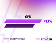 Лаптопи ASUS TUF Gaming A16 FA607PI-N3093 - MAXOUT