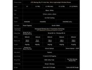 Мишки ATK Wireless Gaming Mouse X1 PRO - 8K, White