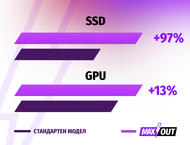 Лаптопи Acer Predator Helios Neo 16S AI (PHN16S-71) - MAXOUT