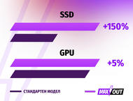 Лаптопи Acer Predator Helios Neo 16 AI (PHN16-73) - MAXOUT