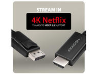 Кабели и Адаптери Axagon RVD-HI20C2