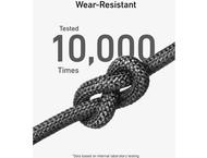 Кабели и Адаптери Anker 544 PowerLine USB C към USB C кабел за бързо зареждане 140W A80F6