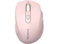 Мишки Canyon OnClick 20, CNE-CMSW20P