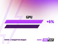 Лаптопи HP Omen Max 16-ak0067nn - MAXOUT