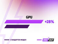 Лаптопи MSI Cyborg 15 A12VF - MAXOUT