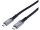 Кабели и Адаптери Dviced USB4 Braided Cable, 1m - Black