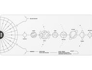 Падове Dark Project - Terra Nova White XL