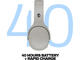 Слушалки Skullcandy Crusher 540 Active, Concrete