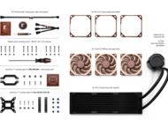 Охладители Noctua Water Cooling NL-LC1-36