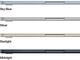 Лаптопи Apple MacBook Air 13.6" M5 Silver