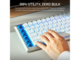 Клавиатури Corsair VANGUARD AIR 99 WIRELESS Optical-Mechanical Gaming Keyboard - White