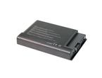 Батерии Съвместима батерия за Acer TravelMate 650, 660, 800, 6000, Ferrari 3000, BTP-650, SQU-202