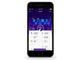 Смарт гривни Jawbone UP2, Violet Circle